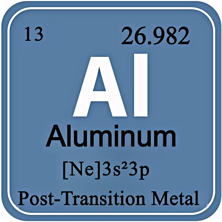 Aluminum vs. Aluminium: Understanding the Differences 2 The symbol for aluminum is "Al," with an atomic number of 13