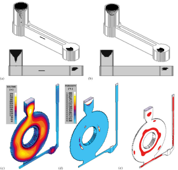 What is Casting Shrinkage? Key Factors and Solutions 2 Casting simulation initially started with the prediction of solidification shrinkage