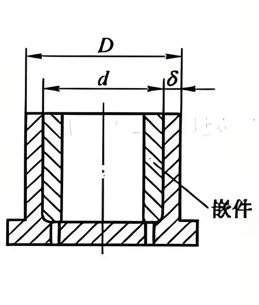 A casting insert to enhance the mechanical properties or introduce specific features